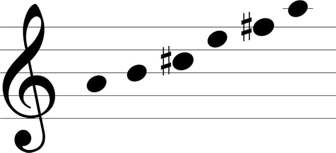 Corinthian Bells by Wind River – 30 inch Midnight Blue Wind Chime for Patio, Backyard, Garden, and Outdoor Decor (Aluminum Chime) Made in The USA