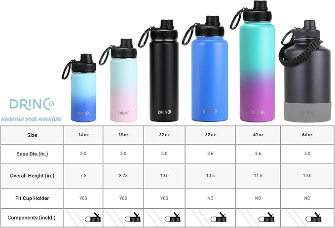 DRINCO Stainless Steel Water Bottle Spout Lid Vacuum Insulated Double Wall Water Bottle Wide Mouth (40oz 32oz 22oz 18oz 14oz) Leak Proof Keeps Cold or Hot (18 oz, 18oz Black)