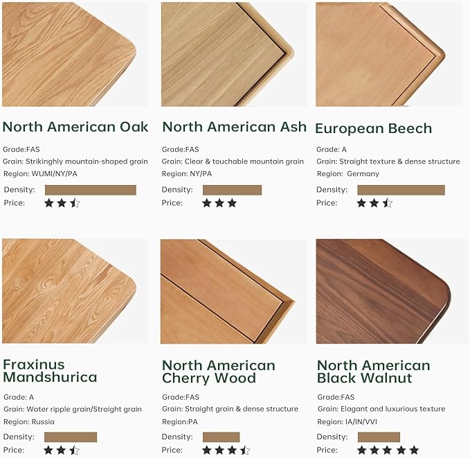 100% Solid Oak Round Side Table, Small Bedside Table for Small Spaces, Living Room End Table with Stable Frame for Bedroom Couch, (Natural, 17.71" D x 19.68" H)