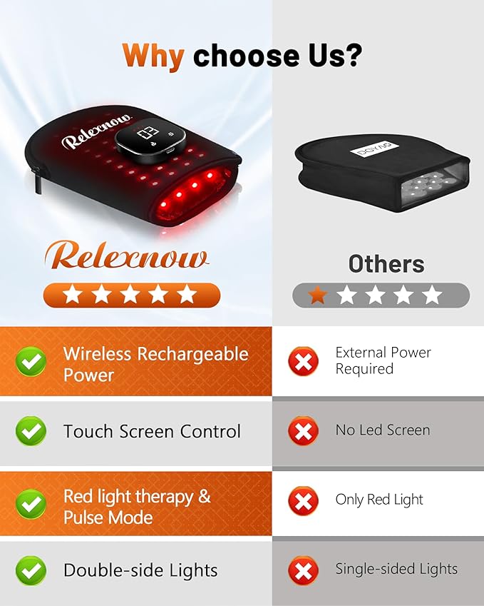 Cordless Red & Infrared Light Therapy for Hand Pain Relief with 660nm Red 850nm Infrared Light, Infrared Light Therapy Glove for Hands Fingers Wrist Joint Stiffness Treatment