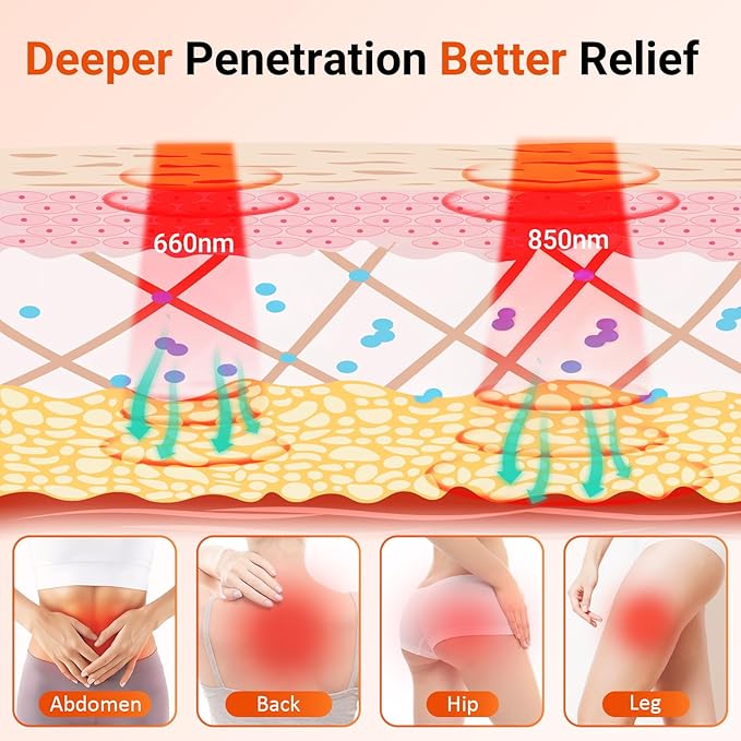 Comfytemp 41.5'' x 26'' Red Light Therapy Mat for Body, Near Infrared Light Therapy Pad with 560 LEDs, 660nm & 850nm Light Blanket for Back Belly Knee Joint Muscle Pain Relief, 96W