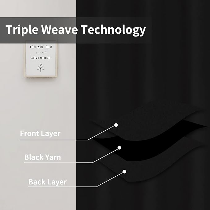 Easy-Going Blackout Curtains for Bedroom, Solid Thermal Insulated Grommet and Noise Reduction Window Drapes, Room Darkening Curtains for Living Room, 2 Panels(46x63 in, Black)