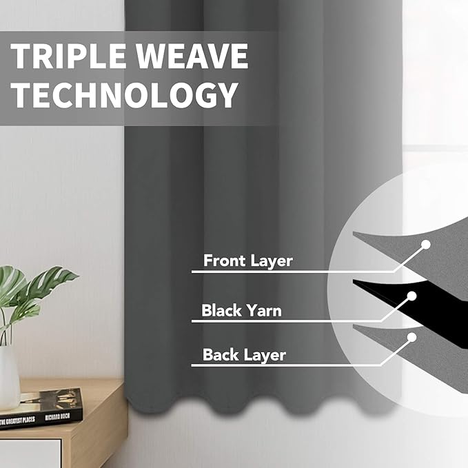 Easy-Going Blackout Curtains for Bedroom, Solid Thermal Insulated Grommet and Noise Reduction Window Drapes, Room Darkening Curtains for Living Room, 2 Panels (52x84 in,Gray)