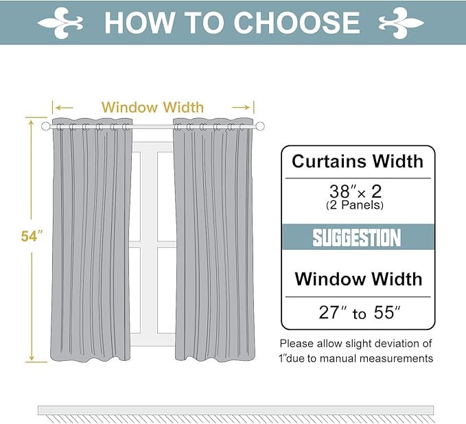 ChrisDowa Grommet Room Darkening Curtains for Bedroom and Living Room - 2 Panels Set Thermal Insulated Blackout Curtains (Sky Blue, 38W x 54L)