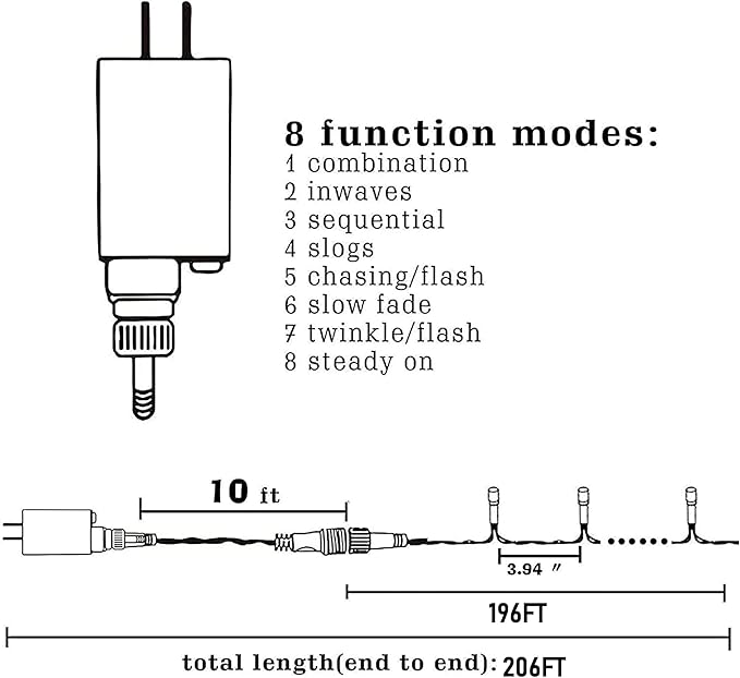 Dazzle Bright Halloween String Lights, 600 LED 196 FT Waterproof Black Wire String Lights with 8 Lighting Modes, Halloween Decorations Outdoor for Party Yard Garden Decor, Purple and Orange