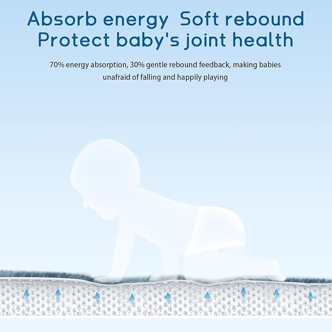 Baby Play Mat for Floor Tummy Time Mat Nursery Rug Muscle Mat Area Rug Playroom Rug Tatami Mat 6'7"x5'11" Memory Foam 1.3" Thick Crawling Mat For Babies,Toddlers, Infants, Kids,Floor Mat(Green)