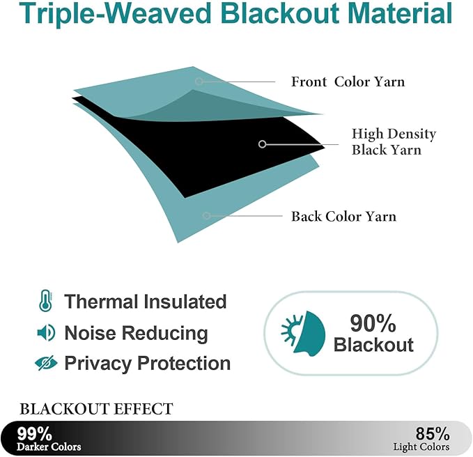 ChrisDowa Blackout Curtains 78 inches Long for Bedroom - 2 Panels Set Grommet Thermal Insulated Room Darkening Curtains for Living Room (Aqua, 42 x 78 Inch)