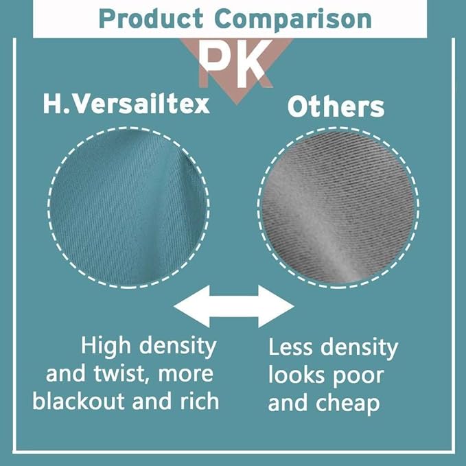 H.VERSAILTEX Blackout Aqua Curtains for Bedroom/Living Room, 52" Wide x 63" Long Each Panel,Grommet Top (Set of 2 Panels)