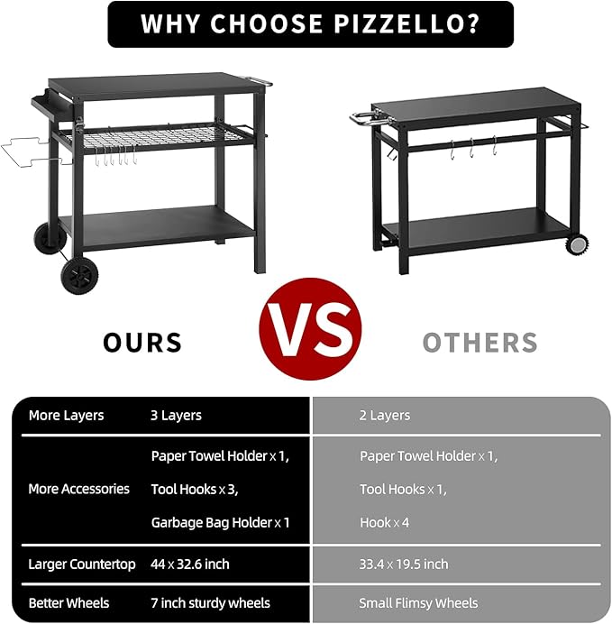 Dining Cart Table with Three Shelf, Movable Outdoor BBQ Grill Pizza Oven Stand with Three Hooks, Kitchen Cart Island Multifunctional Food Prep Table for Inside and Outside (Black)