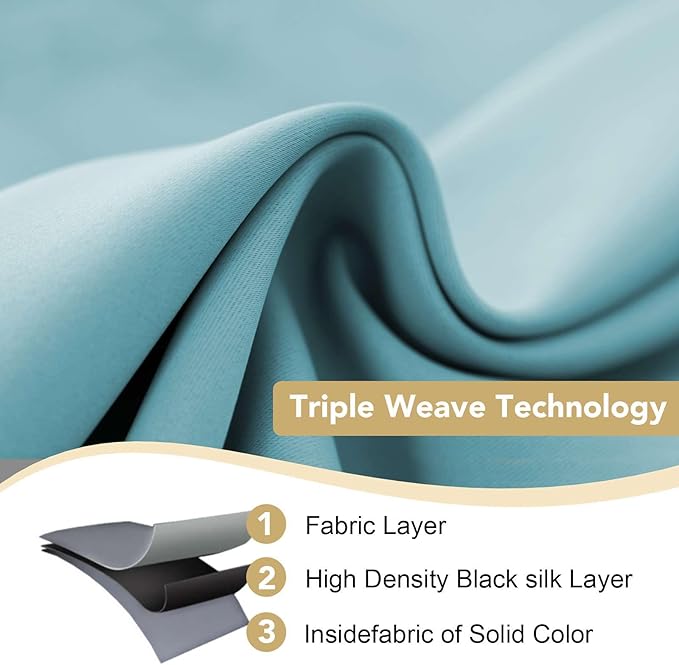 H.VERSAILTEX Insulated Thermal Blackout 52 x 72 Inch Long Curtain Panels Pair - Nickel Grommet Window Drapes for Bedroom/Living Room (Solid Aqua,Set of 2)