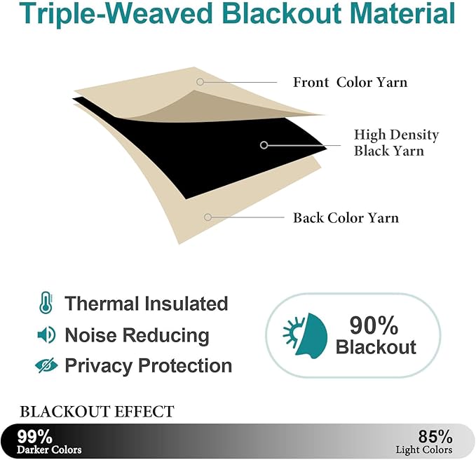 ChrisDowa Blackout Curtains 63 inches Long for Bedroom - 2 Panels Set Grommet Thermal Insulated Room Darkening Curtains for Living Room (Biscotti Beige, 42 x 63 Inch)