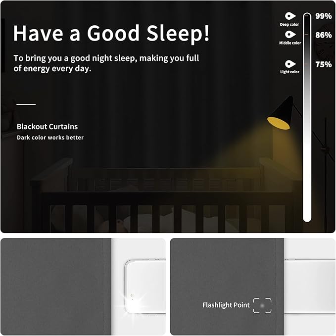 Easy-Going Blackout Door Curtains for Bedroom, Solid Thermal Insulated Grommet and Noise Reduction Window Drapes, Room Darkening Curtains for Living Room, 1 Panel (100x96 in, Gray)