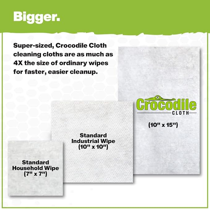 Crocodile Cloth PowerSCRUB Cleaning Wipes – 10 (15" x 10") Dual-Surface Cloths, Heavy-Duty, Moist, Absorbent, & Disposable - Safe on Skin & Multiple Surfaces