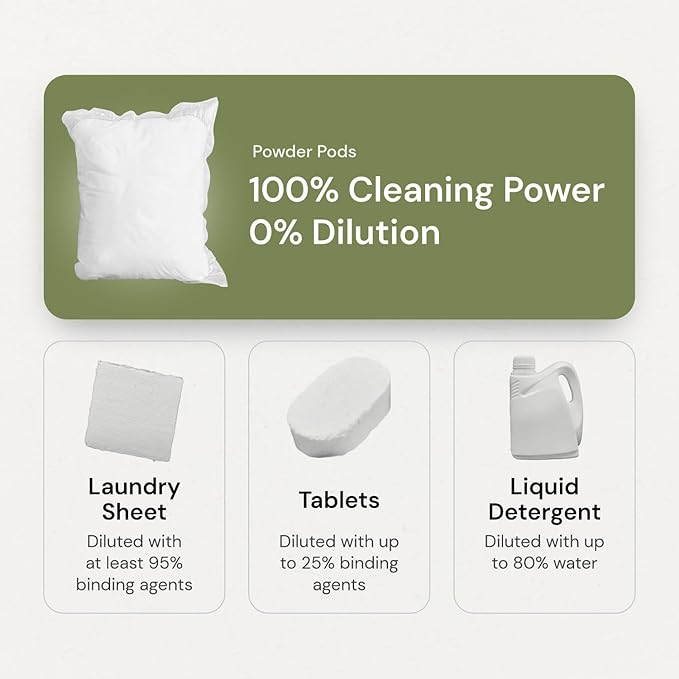 Grab Green 3-in-1 Laundry Detergent Pods, 24 Count, Lavender Vanilla Scent, Plant and Mineral Based, Superior Cleaning Power, Stain Remover, Brightens Clothes