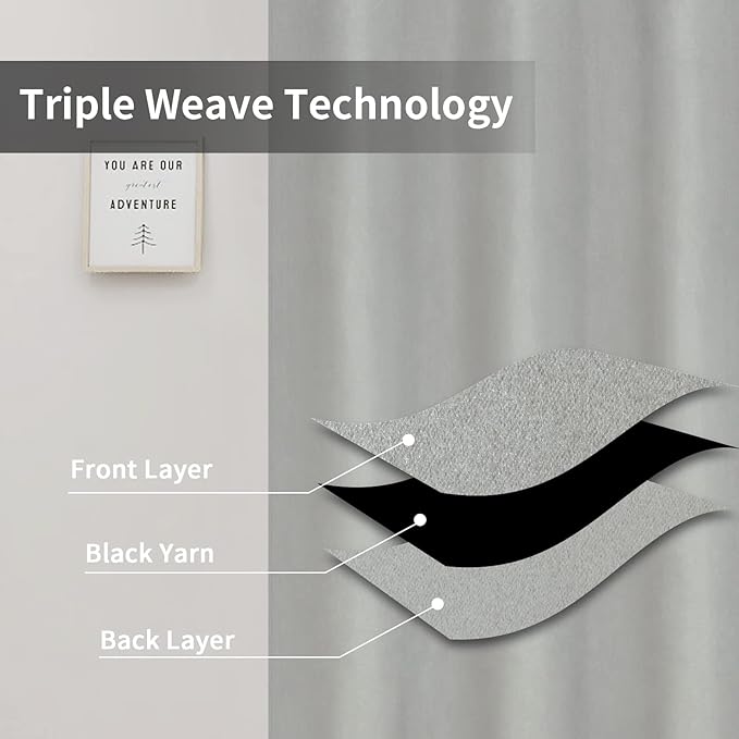 Easy-Going Blackout Door Curtains for Bedroom, Solid Thermal Insulated Grommet and Noise Reduction Window Drapes, Room Darkening Curtains for Living Room, 1 Panel (100x84 in, Greyish White)