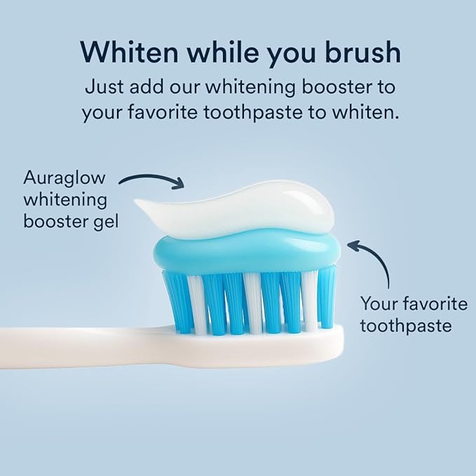 Auraglow Whitening Toothpaste Booster, Add to Toothpaste to Whiten, 9% Hydrogen Peroxide Teeth Whitening Gel Toothpaste, 350+ Whitening Treatments, 6-Month Supply, 2.6oz