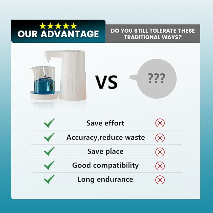 Electric Laundry Detergent Dispenser with Graduated Cup, Smart Laundry Soap Pump for Liquid Detergent Containers, No-Spill Design, Reducing Women's Work for Laundry Room Organization