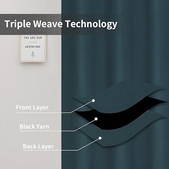 Easy-Going Blackout Curtains for Bedroom, Solid Thermal Insulated Grommet and Noise Reduction Window Drapes, Room Darkening Curtains for Living Room, 2 Panels (34x84 in, Bluestone)