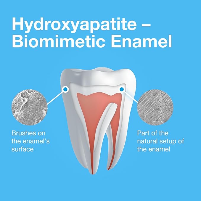 Bioniq Classic Biomimetic Toothpaste with 20 Percent Hydroxyapatite I Clinically Tested I 3.44 oz