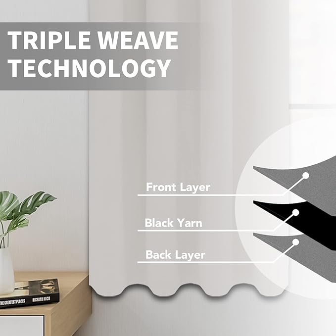 Easy-Going Blackout Curtains for Bedroom, Solid Thermal Insulated Grommet and Noise Reduction Window Drapes, Room Darkening Curtains for Living Room, 2 Panels (52x46 in, Light Linen)