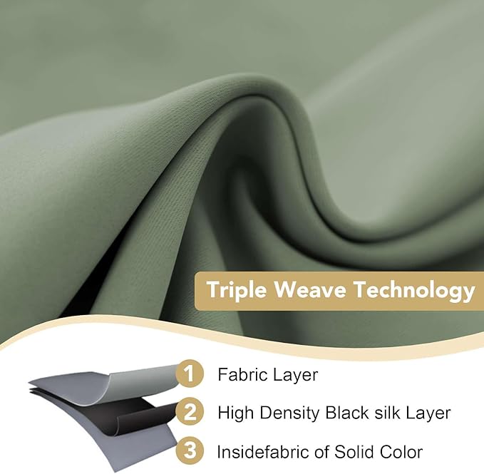 H.VERSAILTEX Room Darkening Curtains for Living Room Light Reducing Thermal Insulated Window Treatment Panels/Drapes Grommet Top 2 Panels Green Bay - 52 x 72 Inches