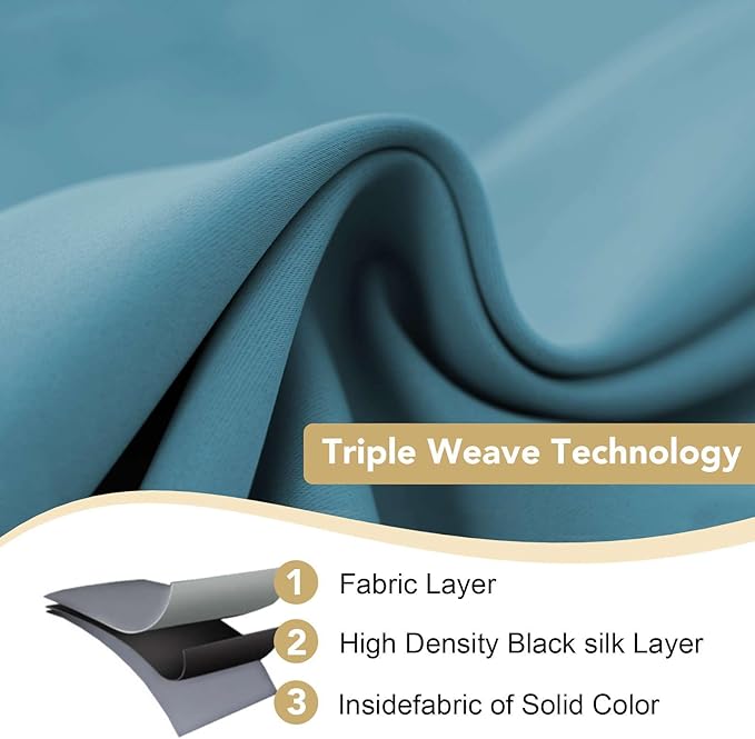 H.VERSAILTEX Premium Blackout Thermal Insulated Room Darkening Curtains for Bedroom/Living Room - Classic Grommet Top (2 Panels, Storm Blue, 52 Inch by 96 Inch)