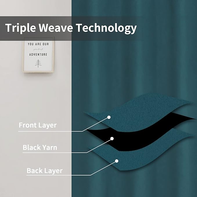 Easy-Going Blackout Curtains for Bedroom, Solid Thermal Insulated Grommet and Noise Reduction Window Drapes, Room Darkening Curtains for Living Room, 2 Panels (42x95 in, Peacock Blue)