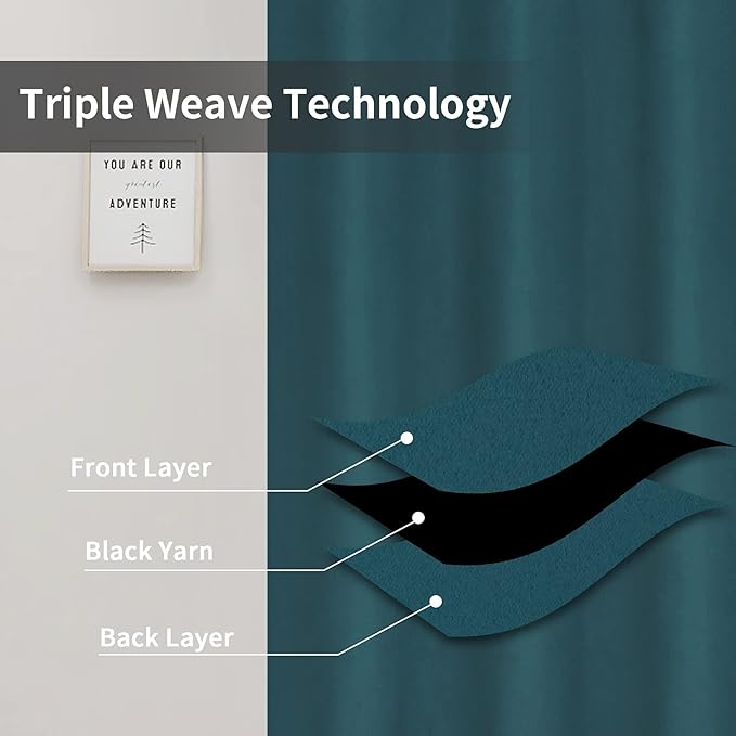 Easy-Going Blackout Curtains for Bedroom, Solid Thermal Insulated Grommet and Noise Reduction Window Drapes, Room Darkening Curtains for Living Room, 2 Panels(42x84 in, Peacock Blue)