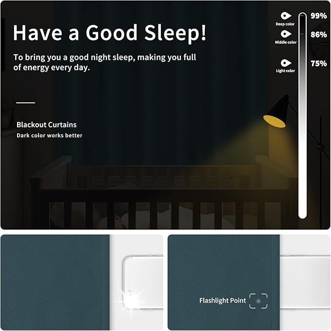 Easy-Going Blackout Curtains for Bedroom, Solid Thermal Insulated Grommet and Noise Reduction Window Drapes, Room Darkening Curtains for Living Room, 2 Panels (34x54 in, Bluestone)