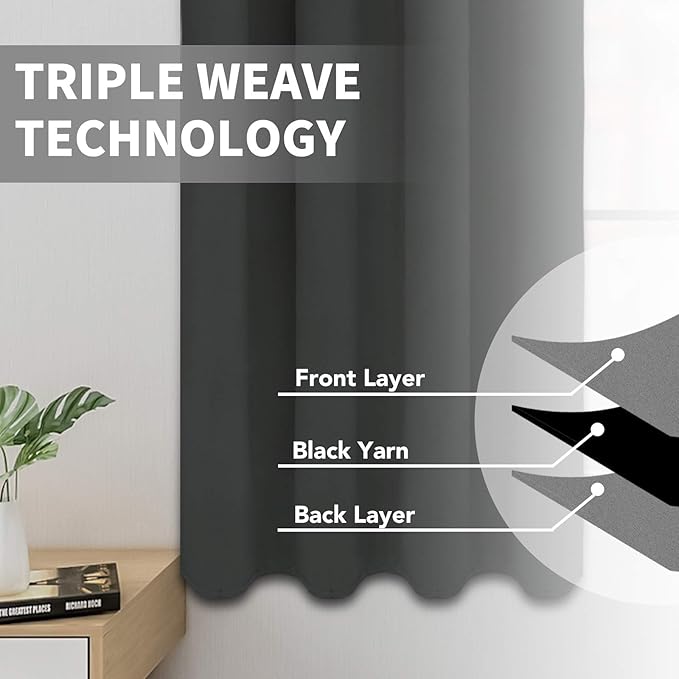 Easy-Going Blackout Curtains for Bedroom, Solid Thermal Insulated Grommet and Noise Reduction Window Drapes, Room Darkening Curtains for Living Room, 2 Panels (52x108 in,Dark Gray)