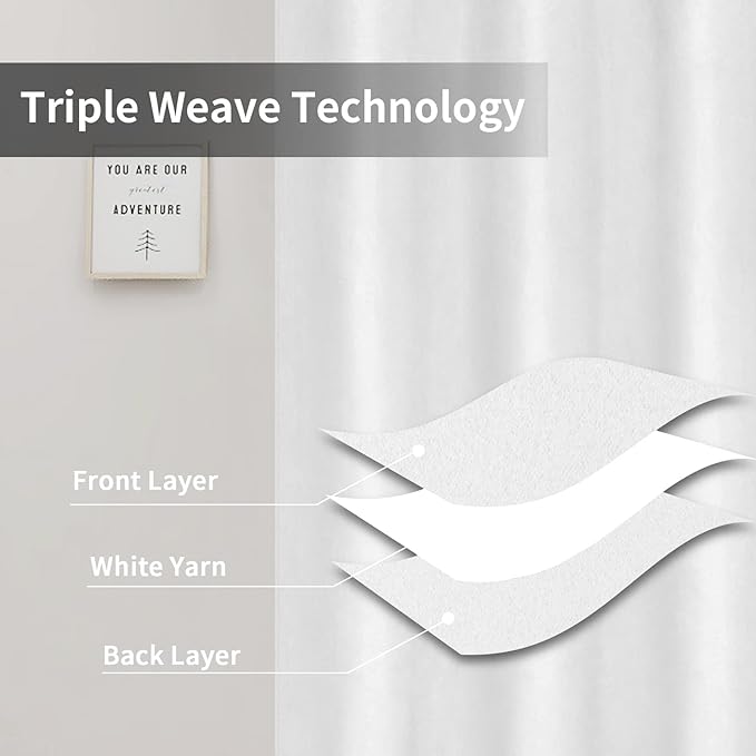 Easy-Going Blackout Curtains for Bedroom, Solid Thermal Insulated Grommet and Noise Reduction Window Drapes, Room Darkening Curtains for Living Room, 2 Panels(46x63 in, White)