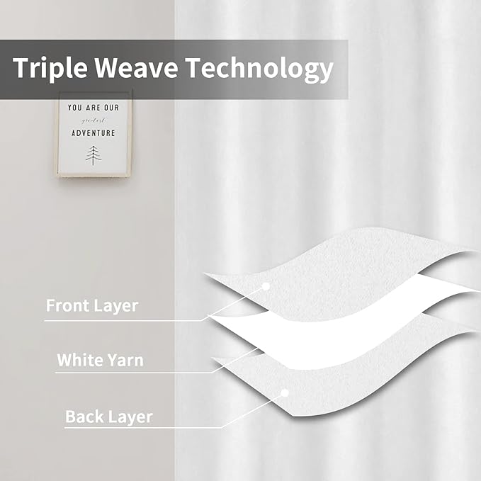 Easy-Going Blackout Curtains for Bedroom, Solid Thermal Insulated Grommet and Noise Reduction Window Drapes, Room Darkening Curtains for Living Room, 2 Panels (34x72 in, White)