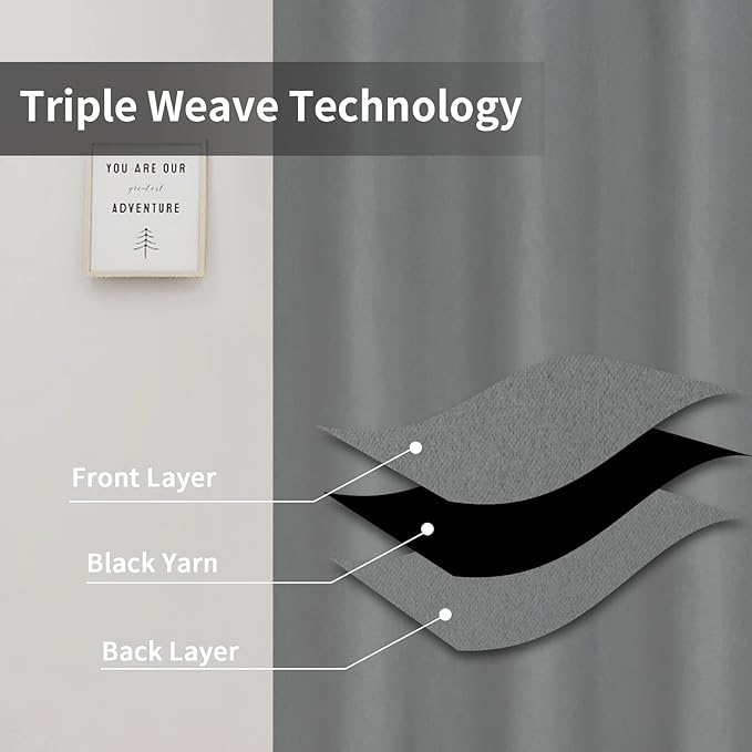 Easy-Going Blackout Curtains for Bedroom, Solid Thermal Insulated Grommet and Noise Reduction Window Drapes, Room Darkening Curtains for Living Room, 2 Panels (42x95 in, Light Gray)