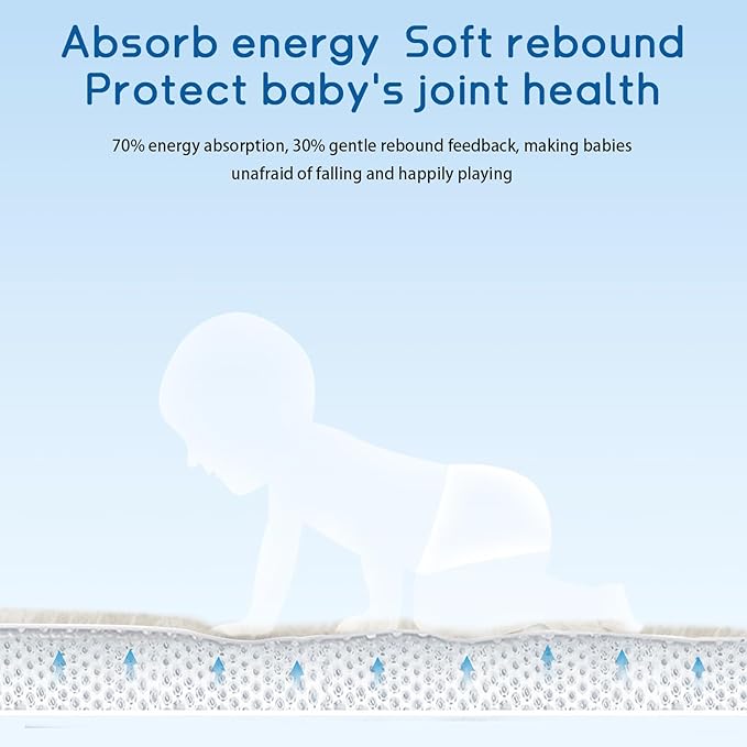 Baby Play Mat for Floor Tummy Time Mat Nursery Rug Muscle Mat Area Rug Playroom Rug Tatami Mat Memory Foam 1.3" Thick Beige Crawling Mat for Babies,Toddlers, Infants, Kids,Floor Mat