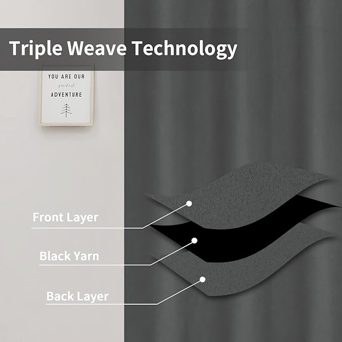 Easy-Going Blackout Curtains for Bedroom, Solid Thermal Insulated Grommet and Noise Reduction Window Drapes, Room Darkening Curtains for Living Room, 2 Panels (34x63 in, Gray)