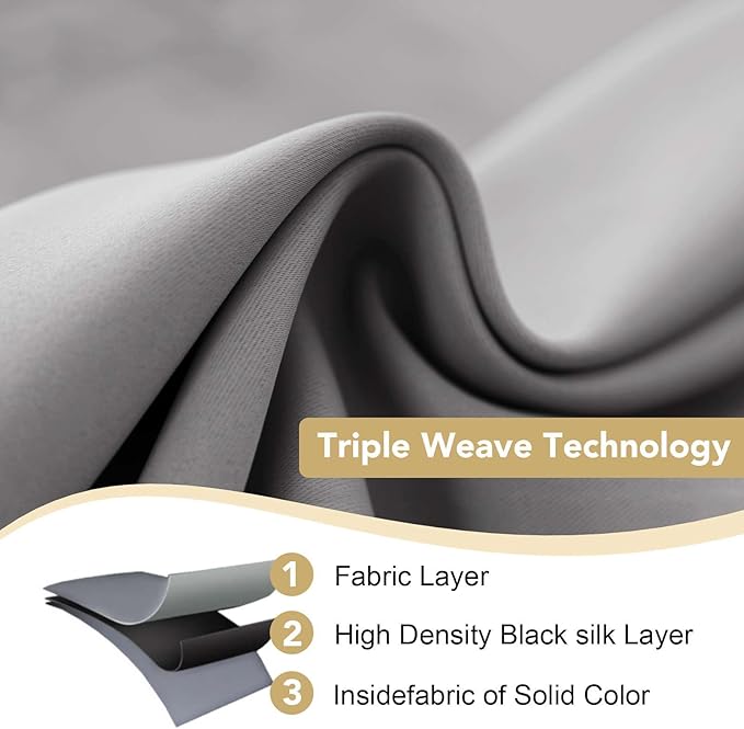 H.VERSAILTEX Kitchen Curtains Blackout Grey Curtains for Bedroom/Living Room Light Reducing Window Drapes for Kids Room, 52" Wide x 63" Long Each Panel,Grommet Top (Set of 2 Panels)