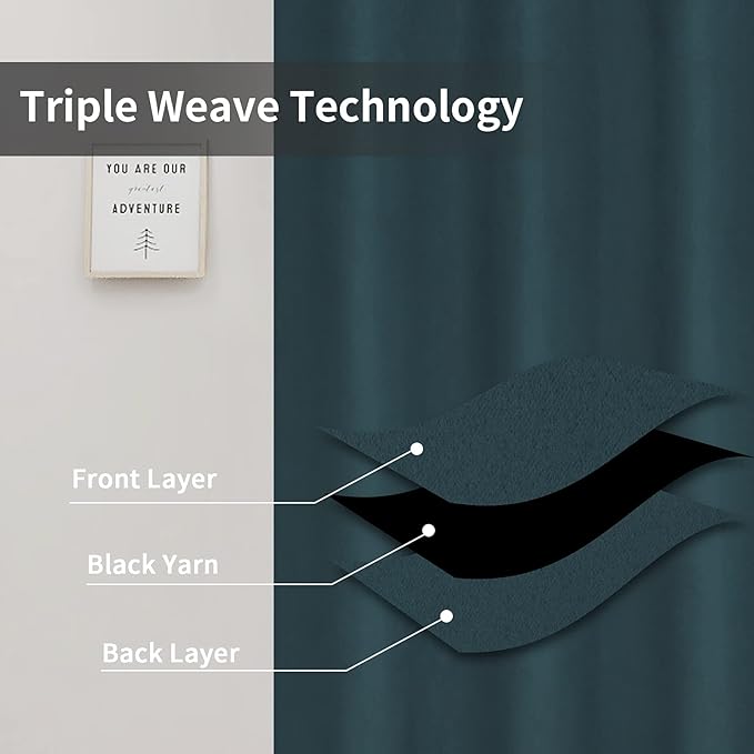 Easy-Going Blackout Curtains for Bedroom, Solid Thermal Insulated Grommet and Noise Reduction Window Drapes, Room Darkening Curtains for Living Room, 2 Panels(42x63 in, Bluestone)
