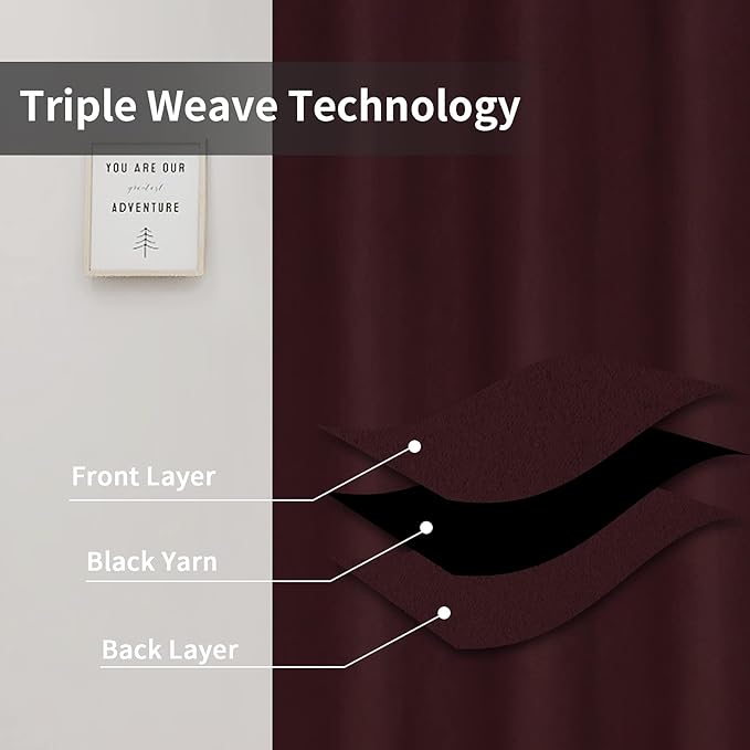 Easy-Going Blackout Curtains for Bedroom, Solid Thermal Insulated Grommet and Noise Reduction Window Drapes, Room Darkening Curtains for Living Room, 2 Panels(42x84 in, Wine)