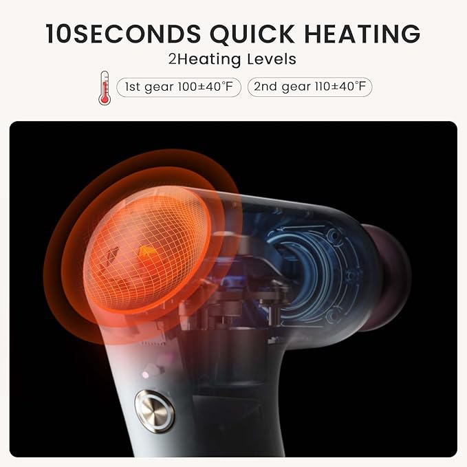 Breo Lucky 7 Massage Gun with Heat, Deep Tissue Muscle Massager, Stimulator, Body Relaxation, Low Noise for Recovery, Sports
