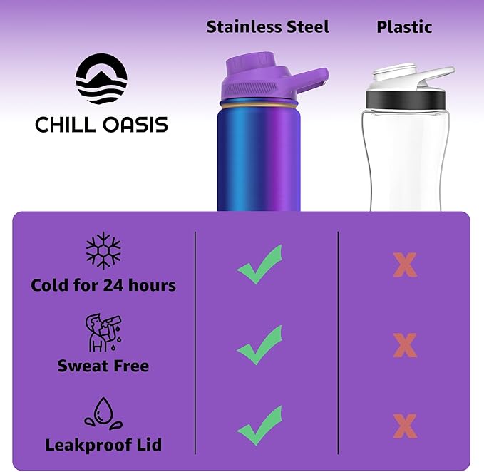 Chill Oasis Water Bottle | Compatible With Popular Flavor Cartridges | BPA Free, Leak Proof, Double-Walled Vacuum Insulated Stainless Steel, and Dishwasher Safe | Cold for 24 Hours (Aura, 22oz)