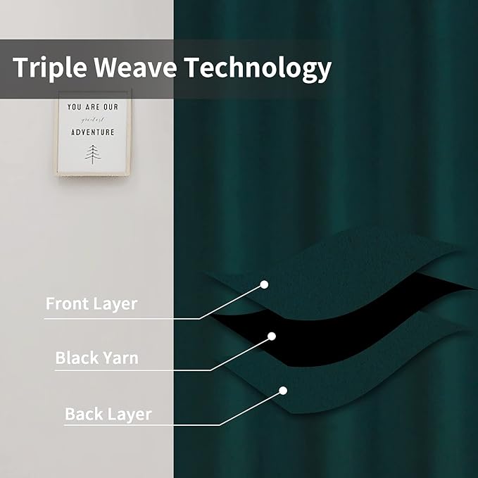 Easy-Going Blackout Curtains for Bedroom, Solid Thermal Insulated Grommet and Noise Reduction Window Drapes, Room Darkening Curtains for Living Room, 2 Panels(42x63 in, Deep Teal)