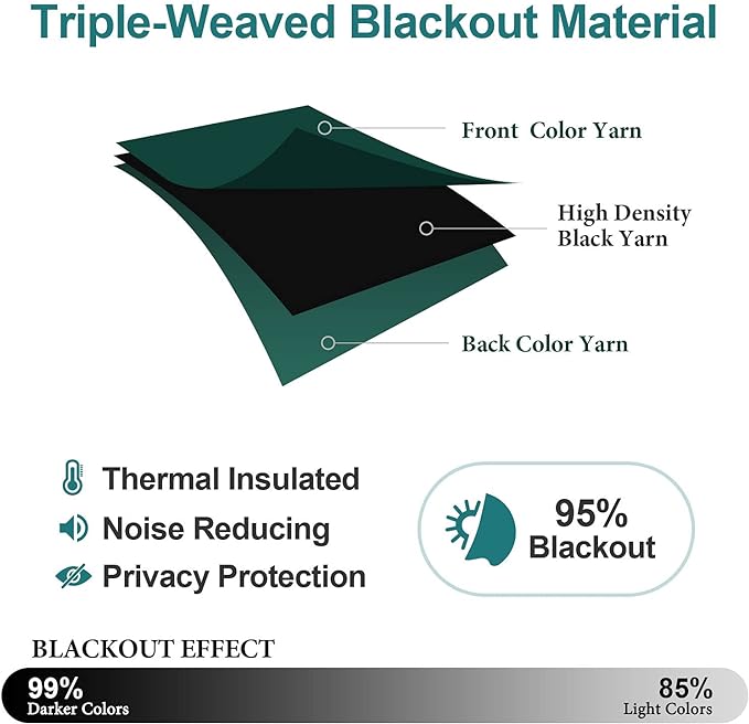 ChrisDowa Blackout Curtains 70 inches Wide for Bedroom - 2 Panels Set Extra Wide Grommet Thermal Insulated Room Darkening Curtains for Living Room (Forest Green, 70 x 63 Inch)