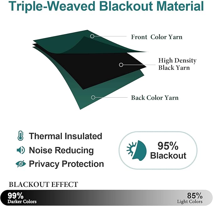 ChrisDowa Blackout Curtains 70 inches Wide for Bedroom - 2 Panels Set Extra Wide Grommet Thermal Insulated Room Darkening Curtains for Living Room (Forest Green, 70 x 84 Inch)