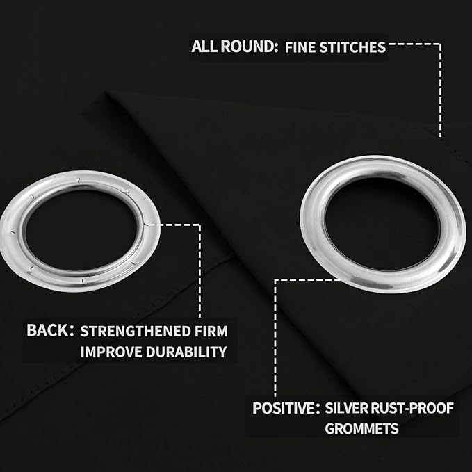 Easy-Going Blackout Curtains for Bedroom, Solid Thermal Insulated Grommet and Noise Reduction Window Drapes, Room Darkening Curtains for Living Room, 2 Panels (52x63 in,Black)