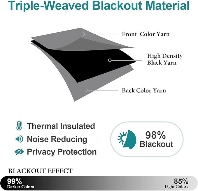 ChrisDowa Blackout Curtains 78 inches Long for Bedroom - 2 Panels Set Grommet Thermal Insulated Room Darkening Curtains for Living Room (Grey, 42 x 78 Inch)