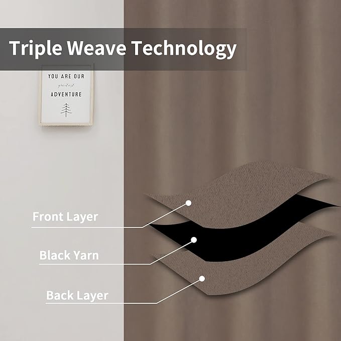 Easy-Going Blackout Curtains for Bedroom, Solid Thermal Insulated Grommet and Noise Reduction Window Drapes, Room Darkening Curtains for Living Room, 2 Panels(42x72 in, Camel)