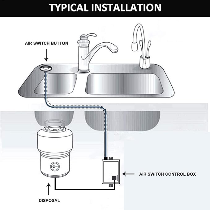 Garbage Disposal Air Switch Kit for SinkTop Waste Disposal with Stainless Steel Polished Short Air Button by briidea