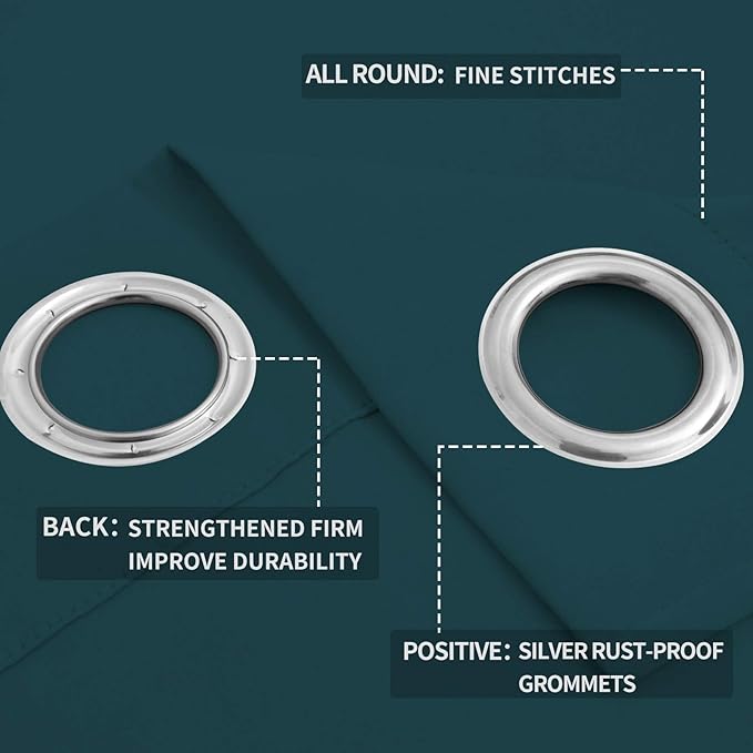 Easy-Going Blackout Curtains for Bedroom, Solid Thermal Insulated Grommet and Noise Reduction Window Drapes, Room Darkening Curtains for Living Room, 2 Panels (52x96 in,Peacock Blue)