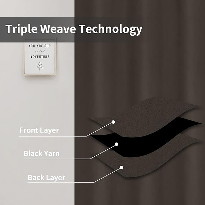 Easy-Going Blackout Curtains for Bedroom, Solid Thermal Insulated Grommet and Noise Reduction Window Drapes, Room Darkening Curtains for Living Room, 2 Panels(46x63 in, Taupe)