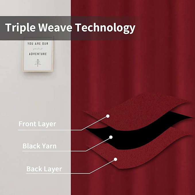 Easy-Going Blackout Curtains for Bedroom, Solid Thermal Insulated Grommet and Noise Reduction Window Drapes, Room Darkening Curtains for Living Room, 2 Panels(42x63 in, Christmas Red)